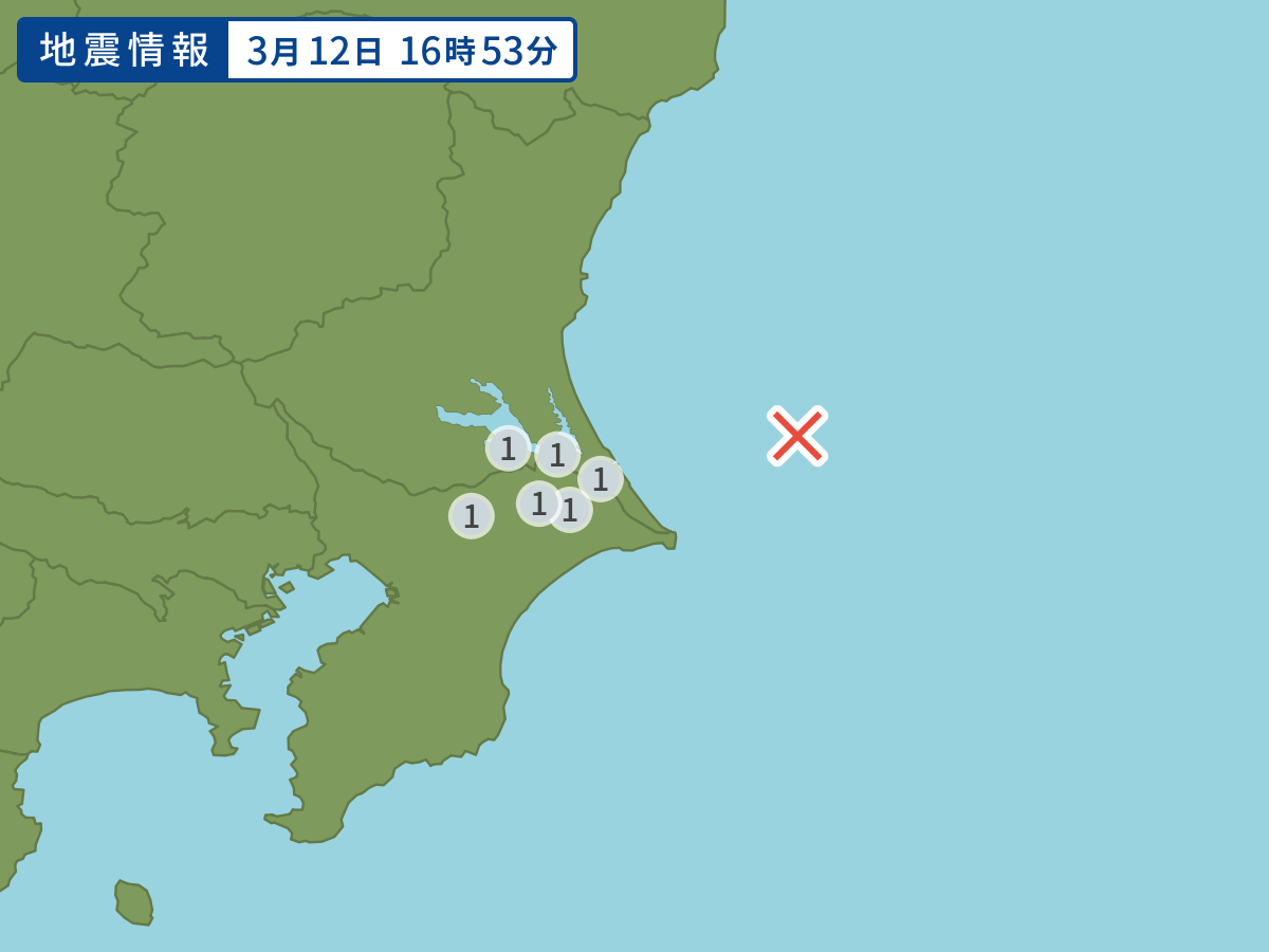 全地点の震度