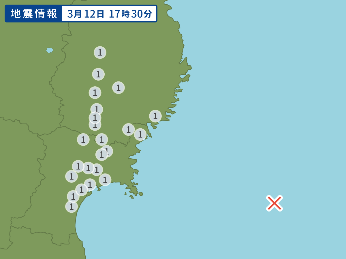 全地点の震度