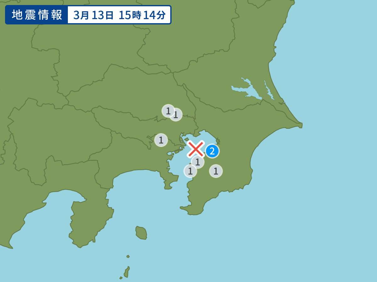 全地点の震度