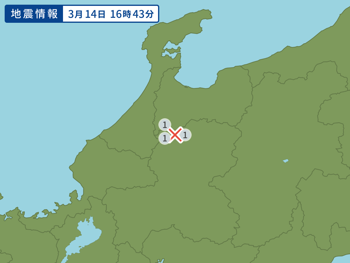 全地点の震度