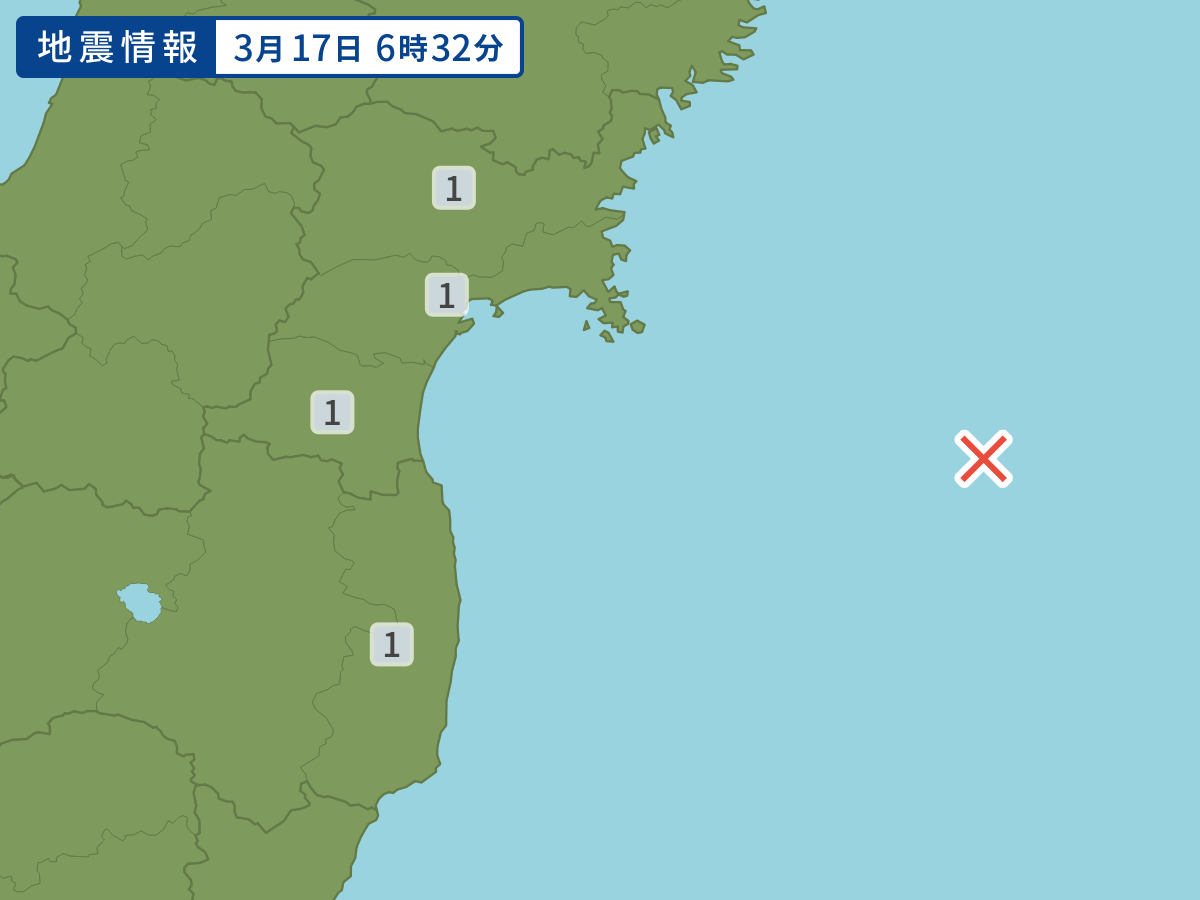 各地域の震度