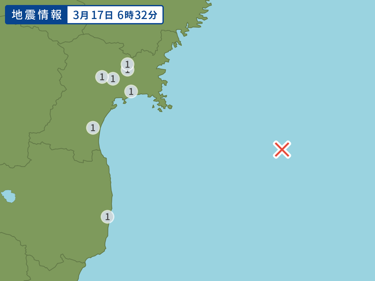 全地点の震度