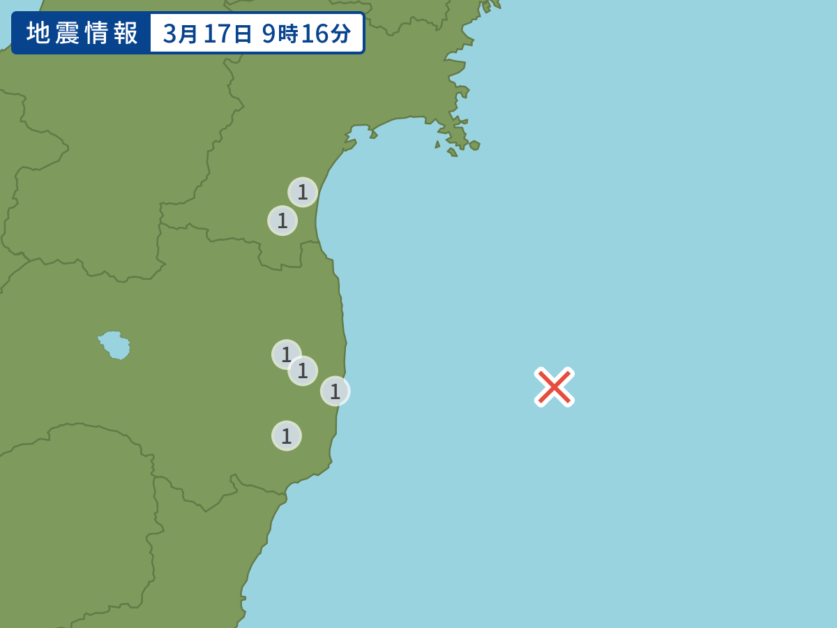 全地点の震度