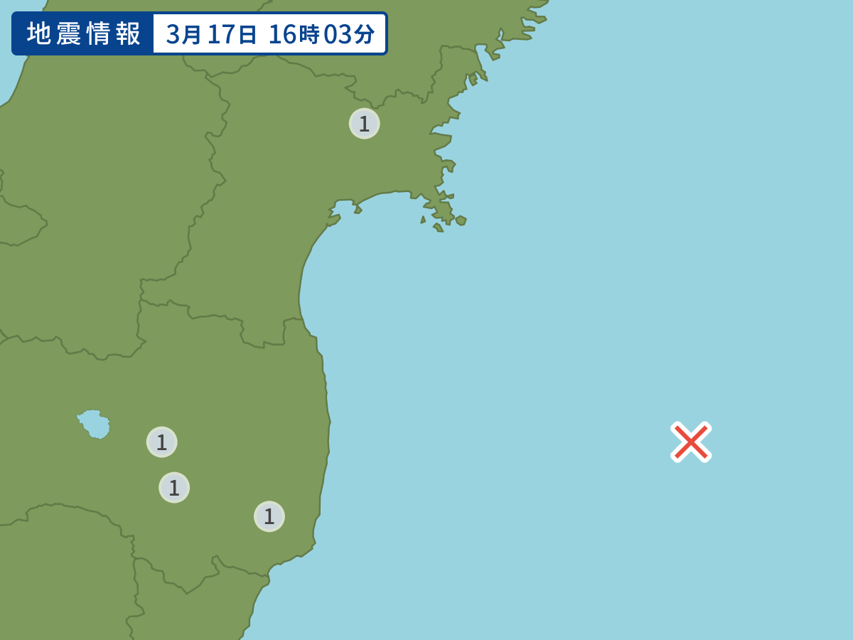 全地点の震度