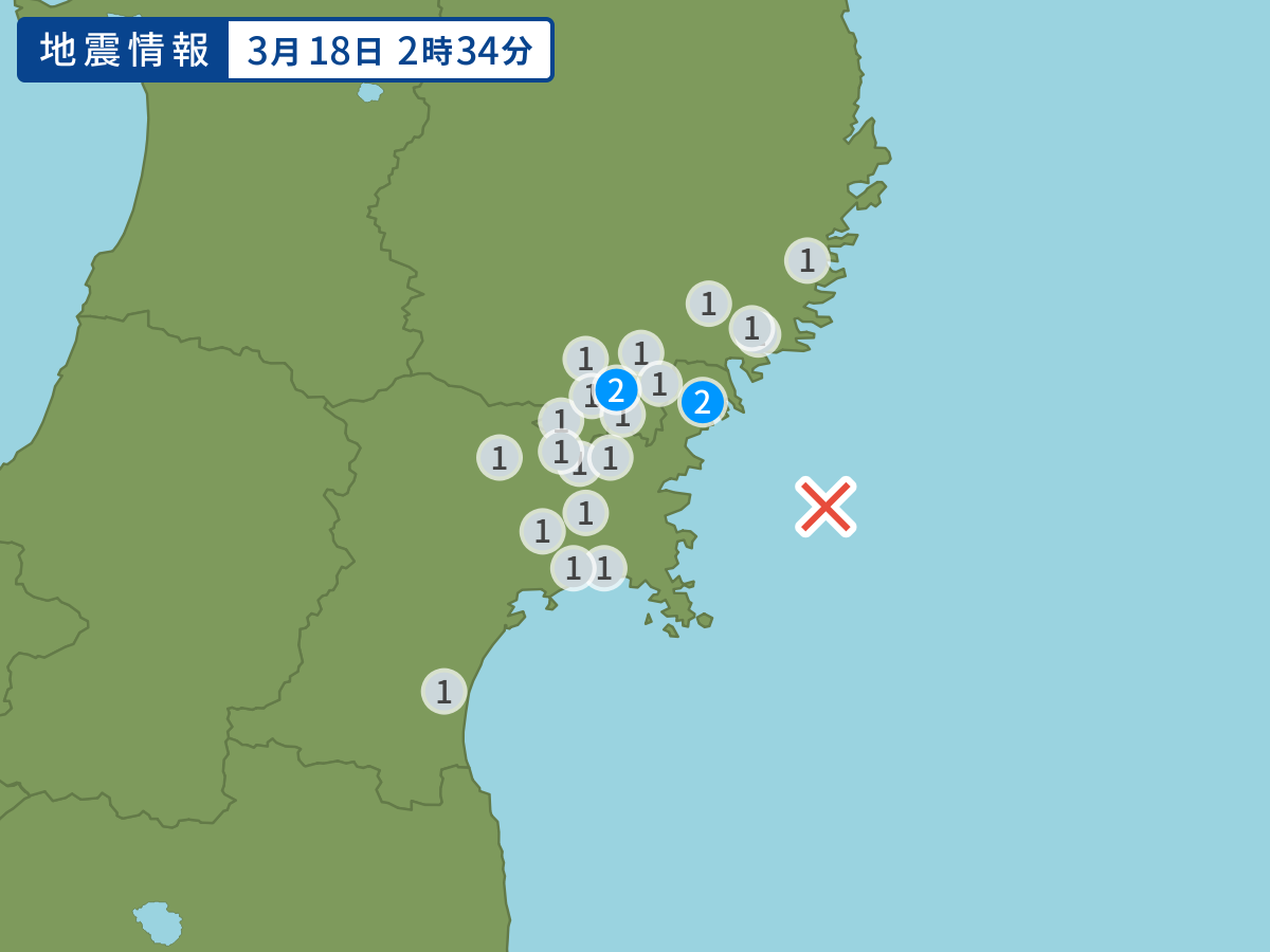 全地点の震度