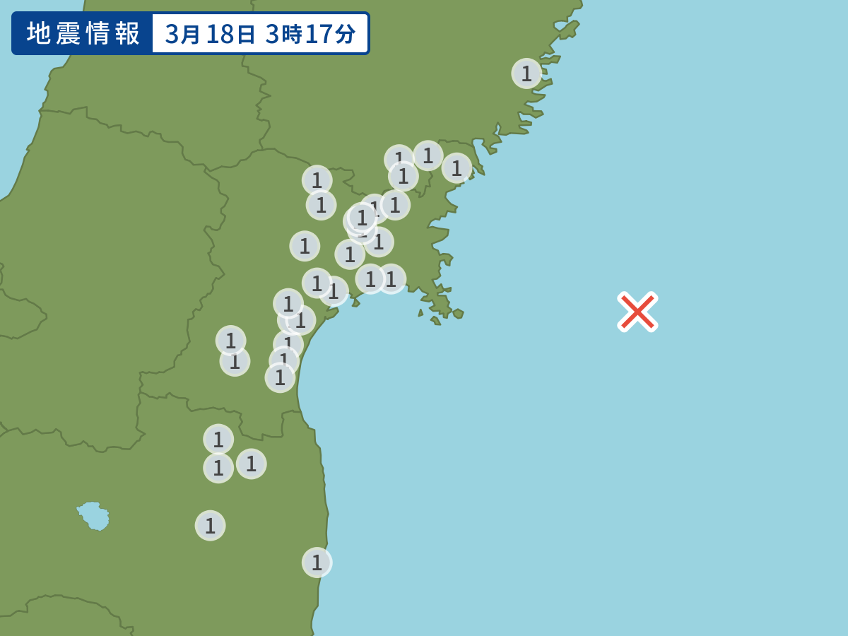 全地点の震度