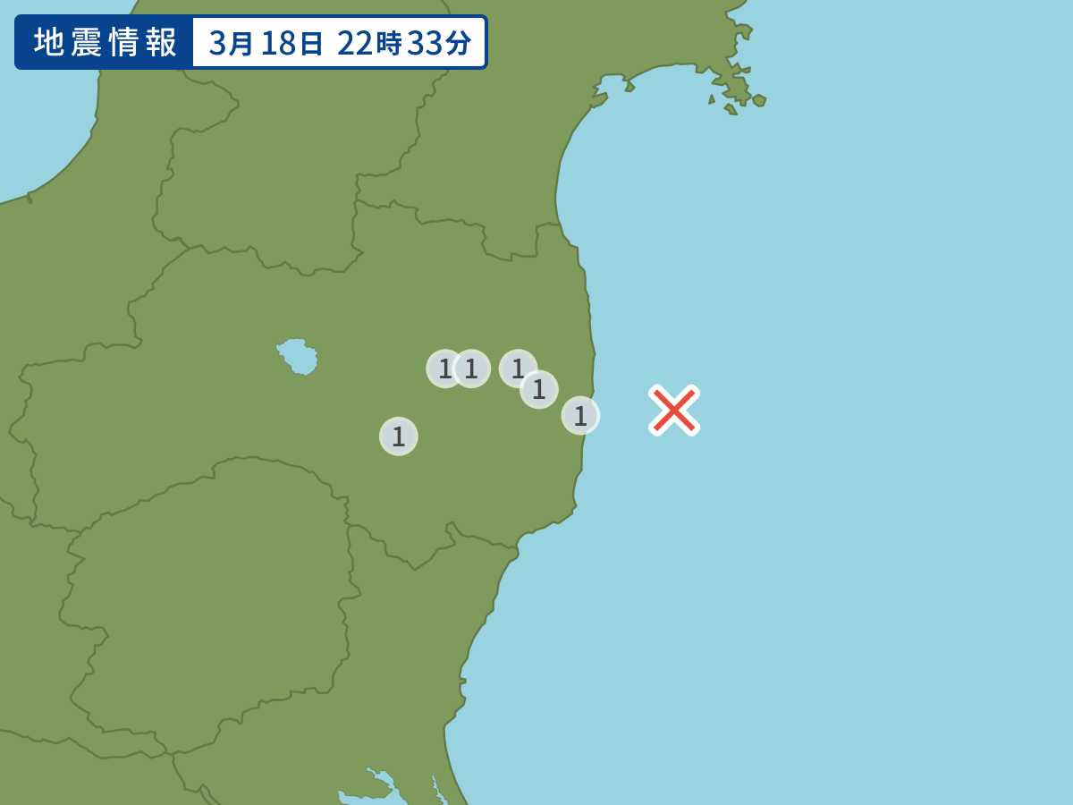 全地点の震度