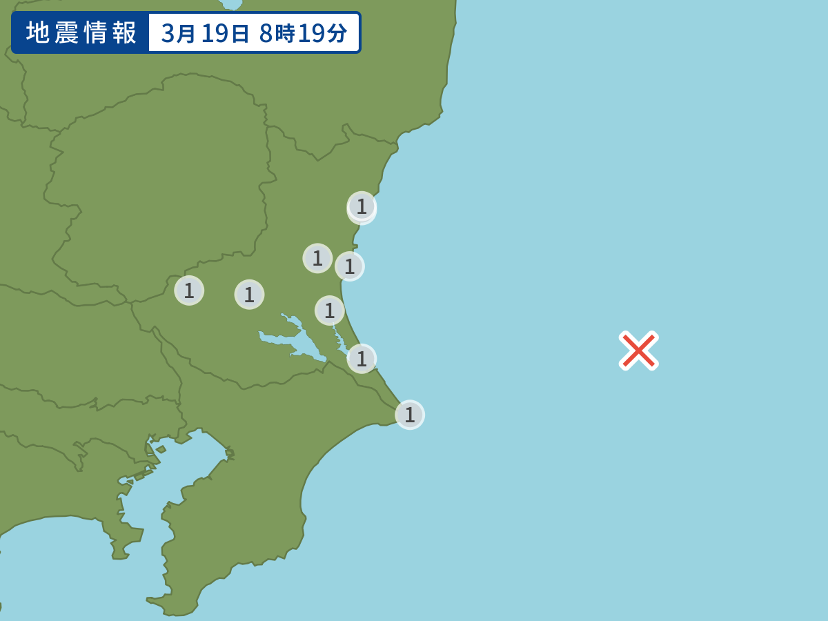 全地点の震度