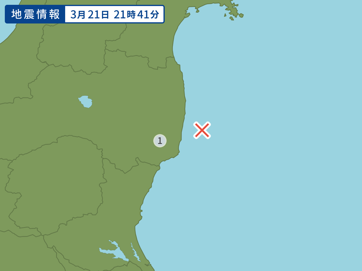 全地点の震度