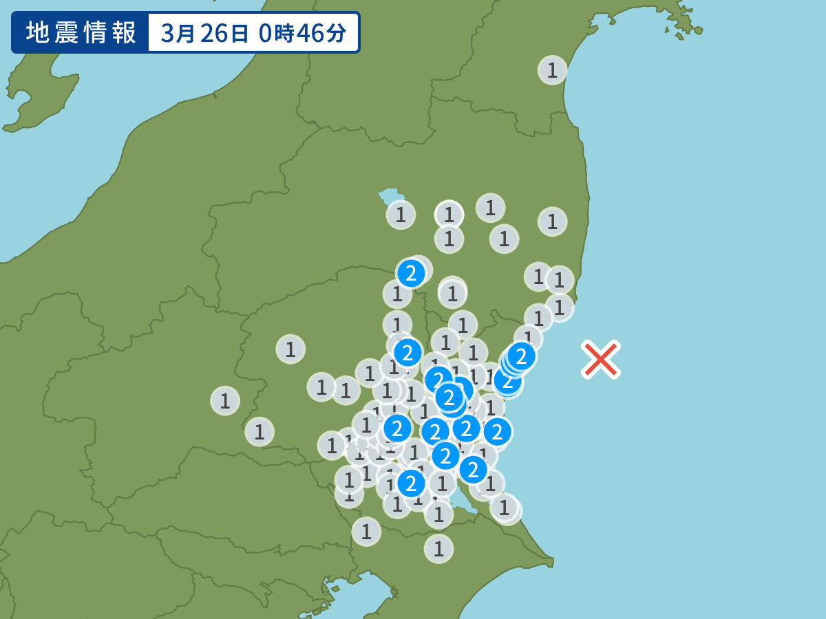 全地点の震度