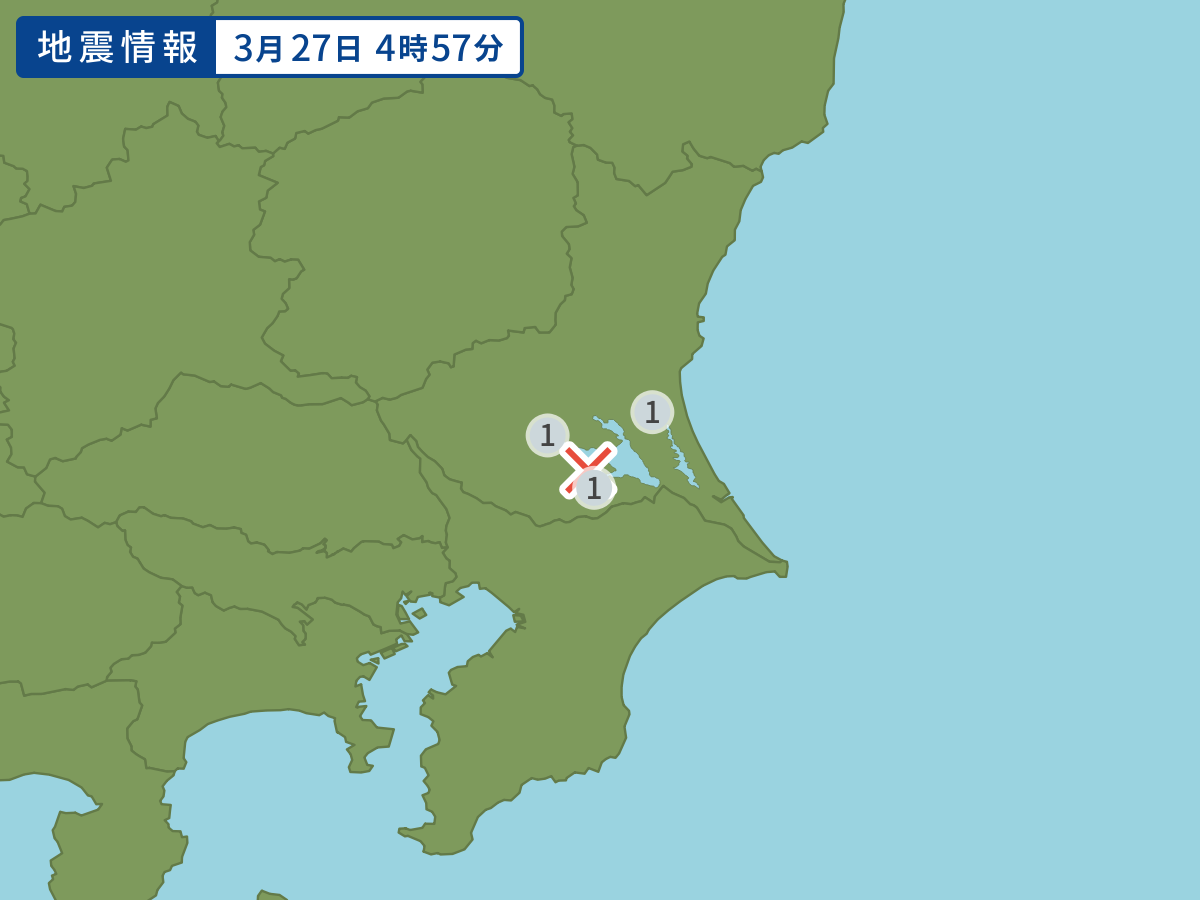 全地点の震度