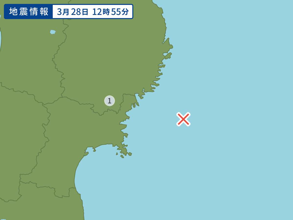 全地点の震度