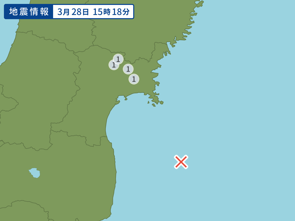 全地点の震度