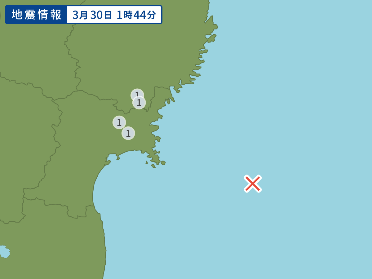 全地点の震度