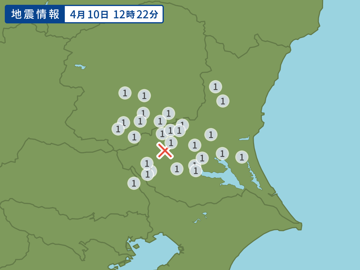 全地点の震度