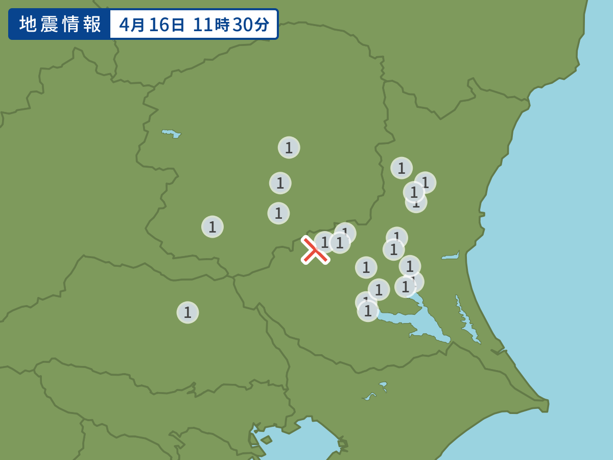 全地点の震度