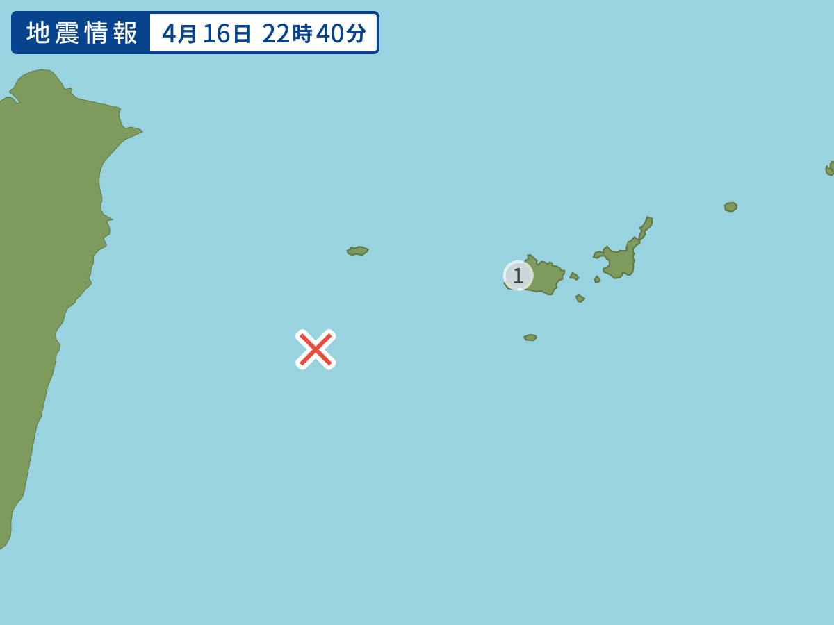 全地点の震度