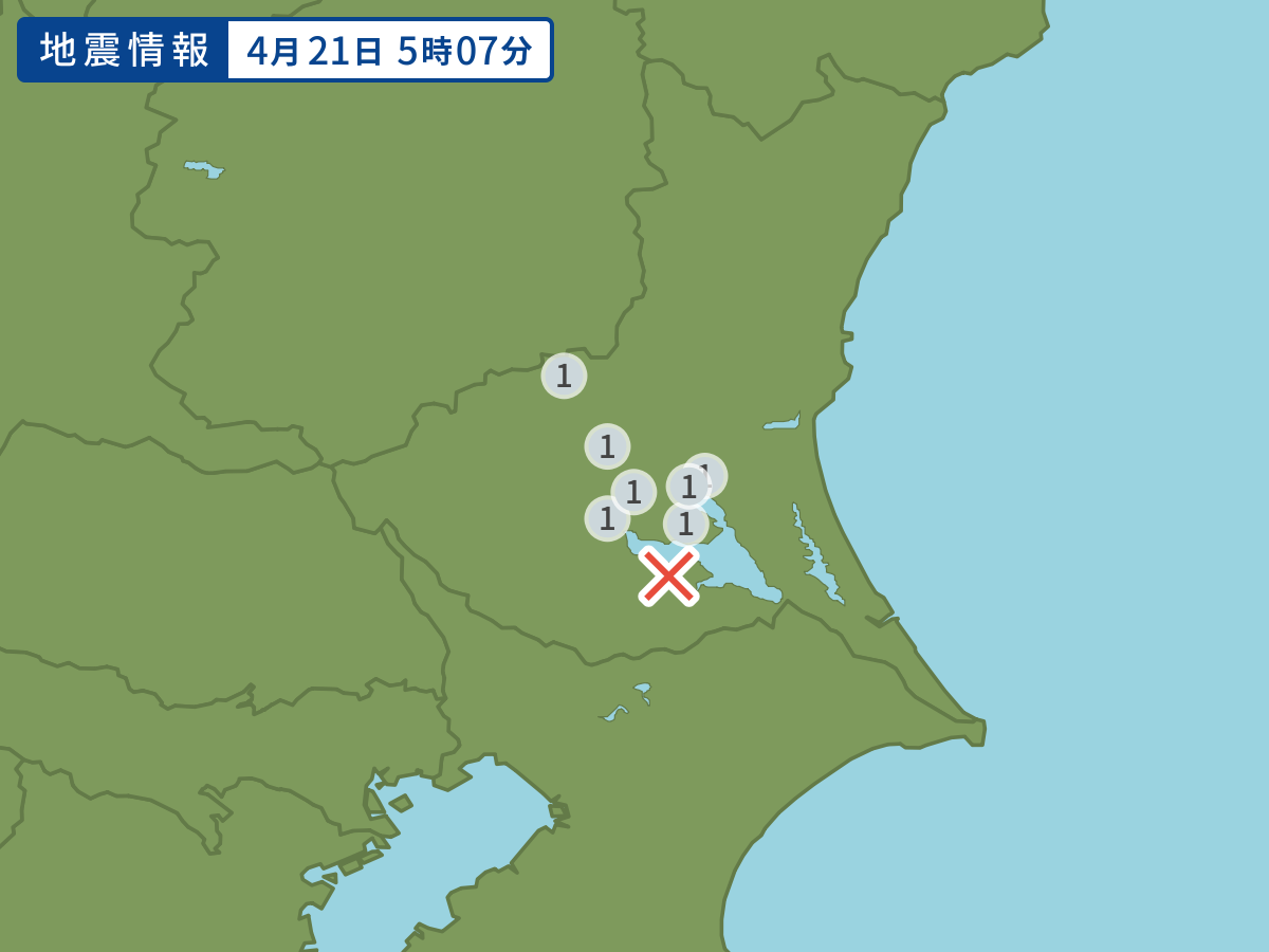 全地点の震度