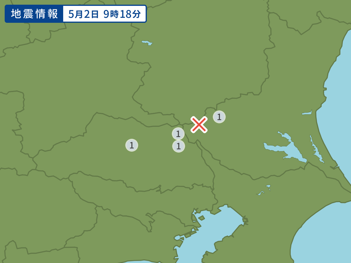 全地点の震度