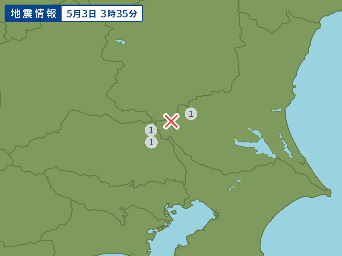 全地点の震度