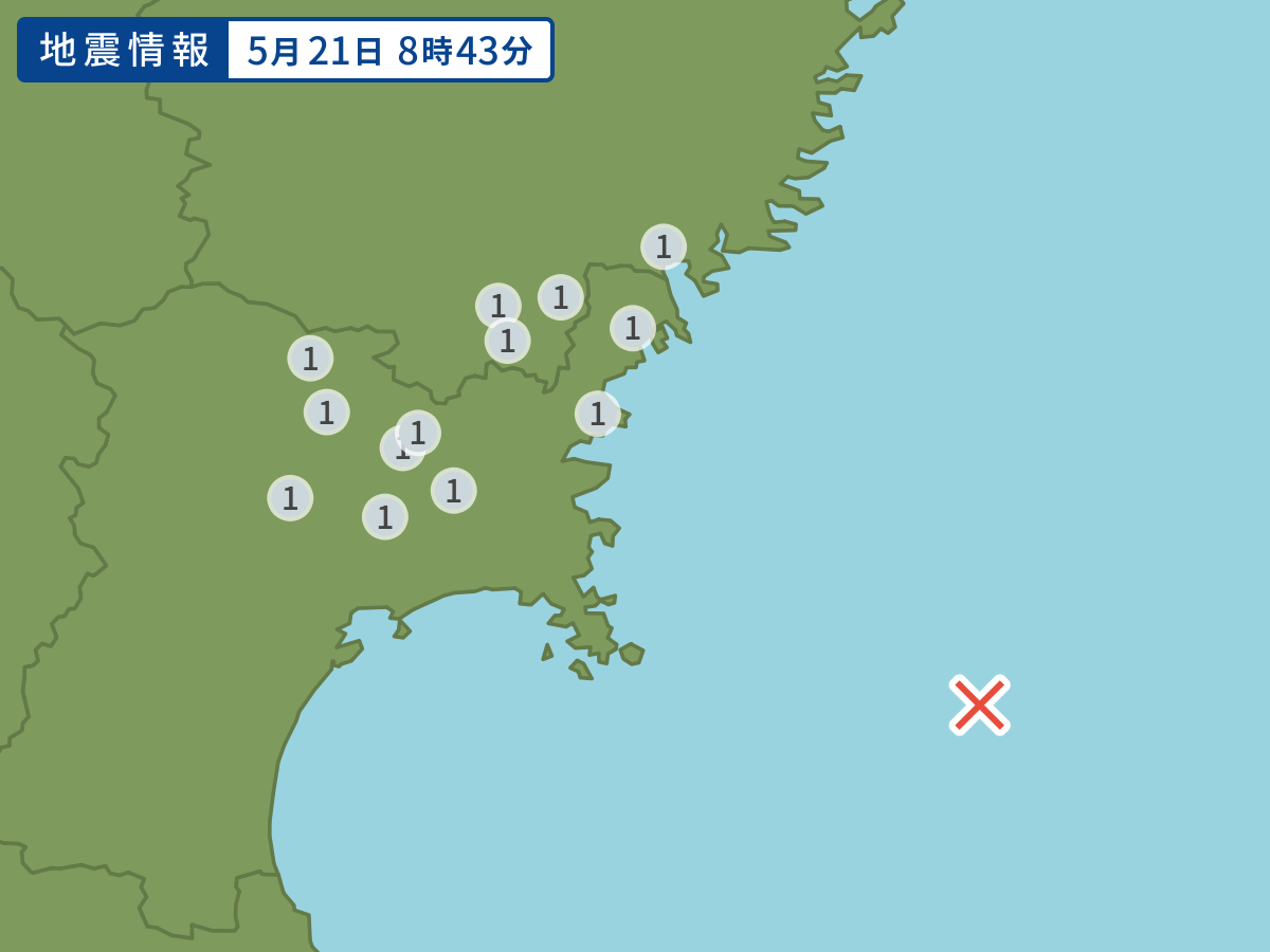 全地点の震度