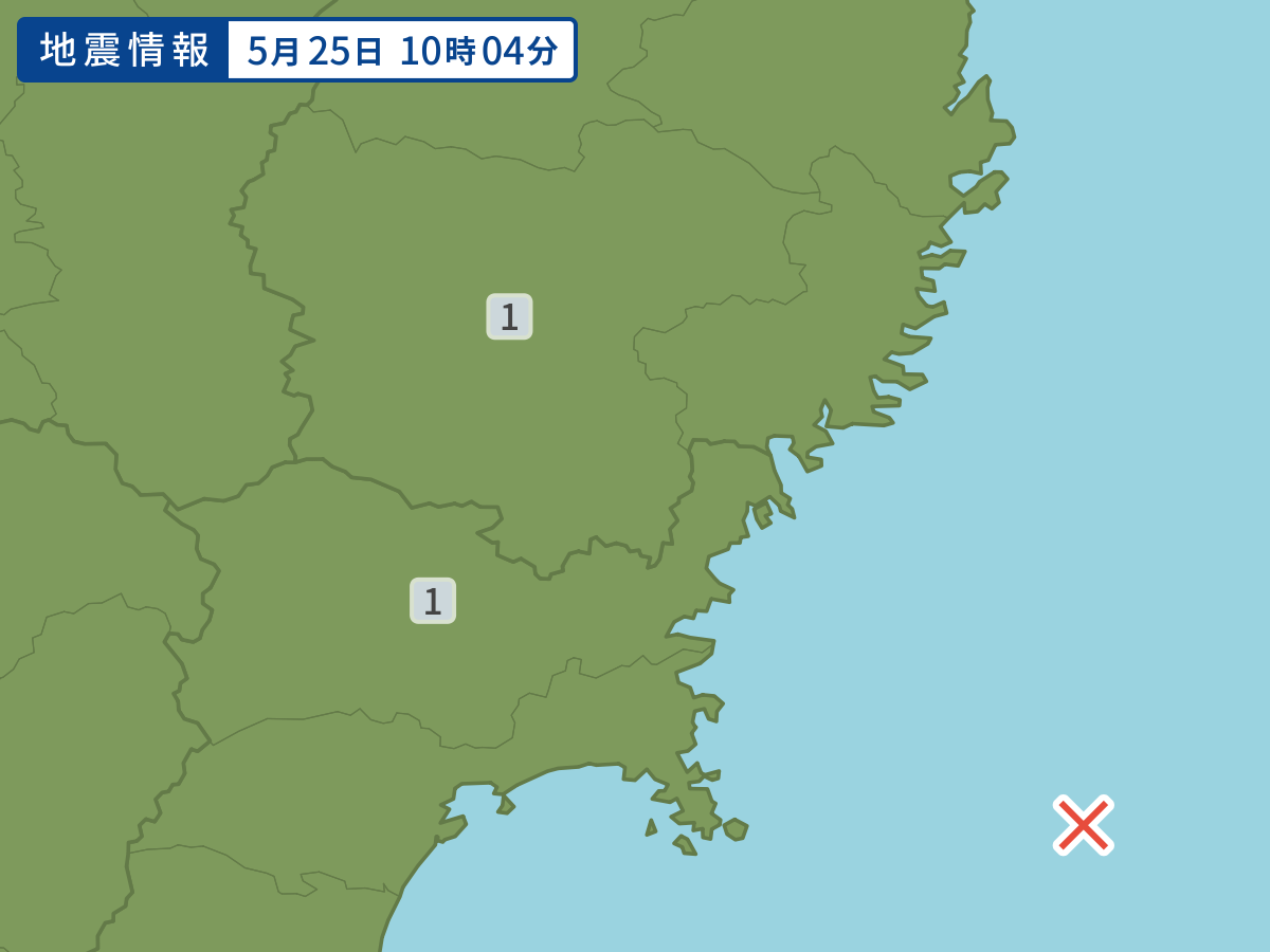 各地域の震度