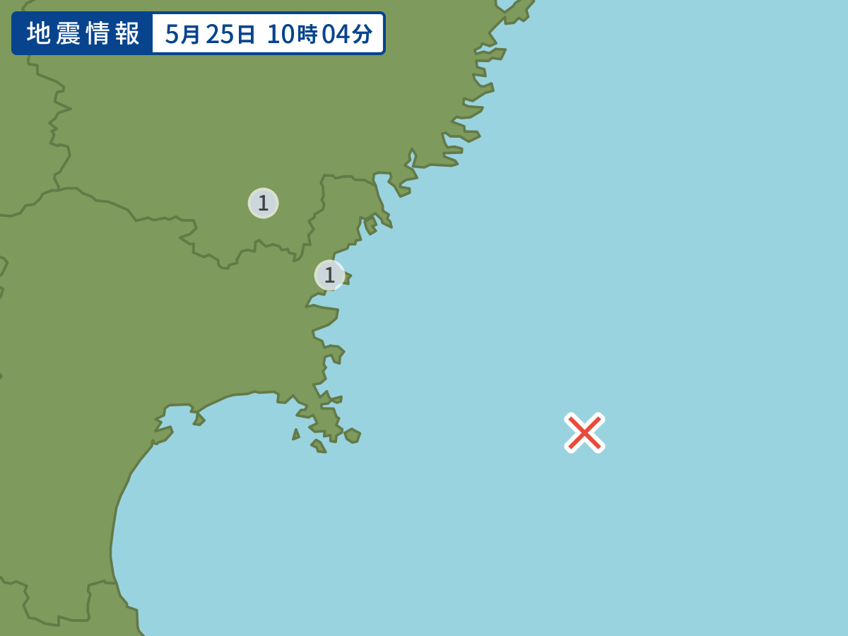 全地点の震度