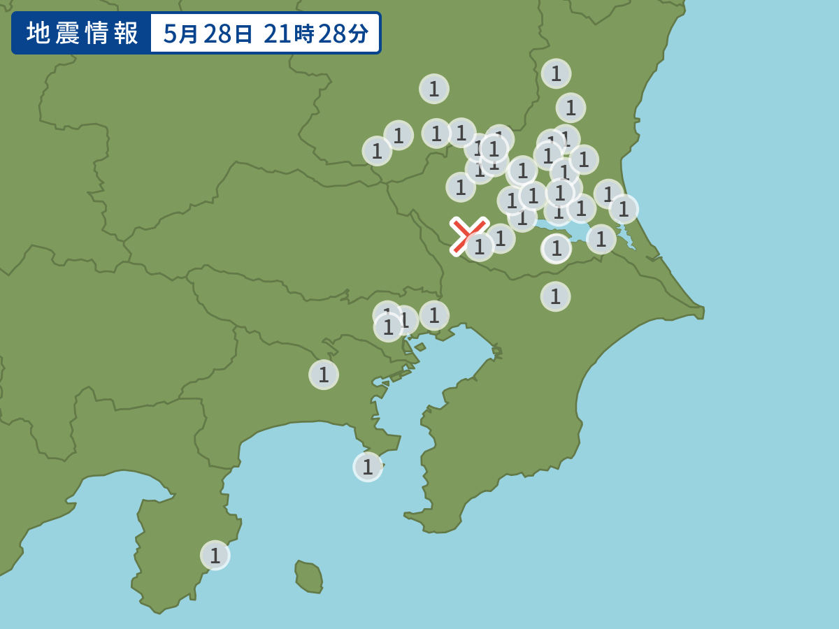 全地点の震度