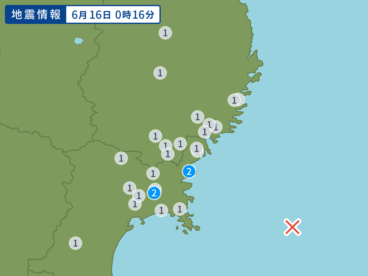 全地点の震度