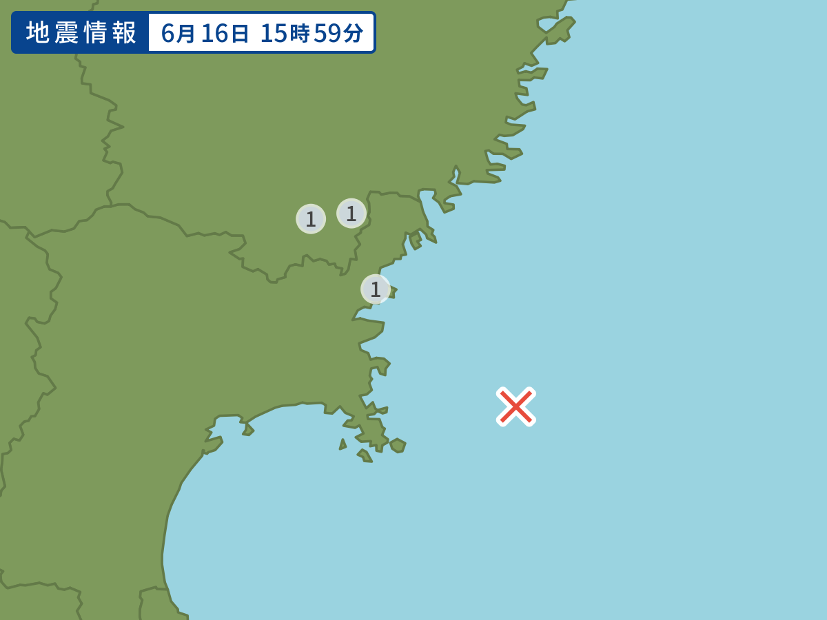 全地点の震度