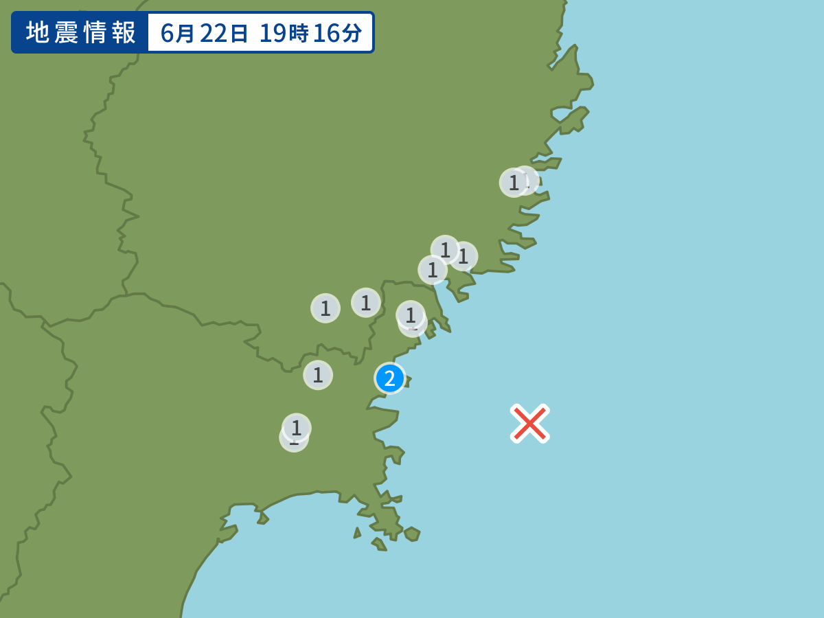 全地点の震度