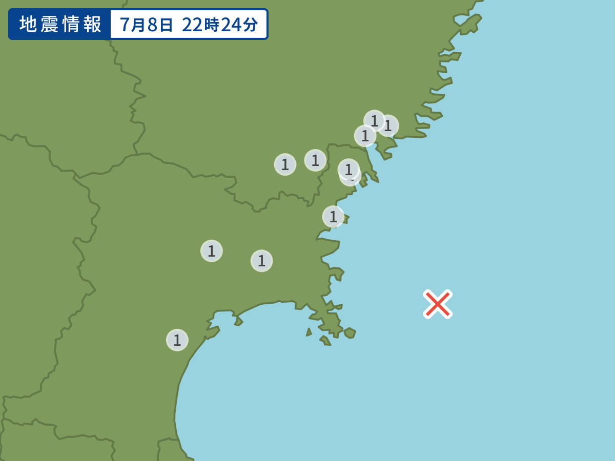 全地点の震度