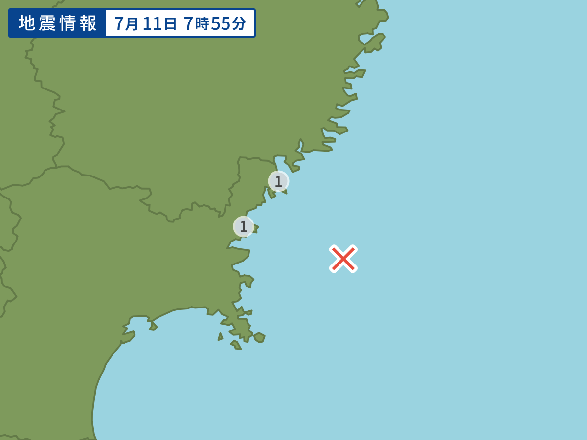 全地点の震度