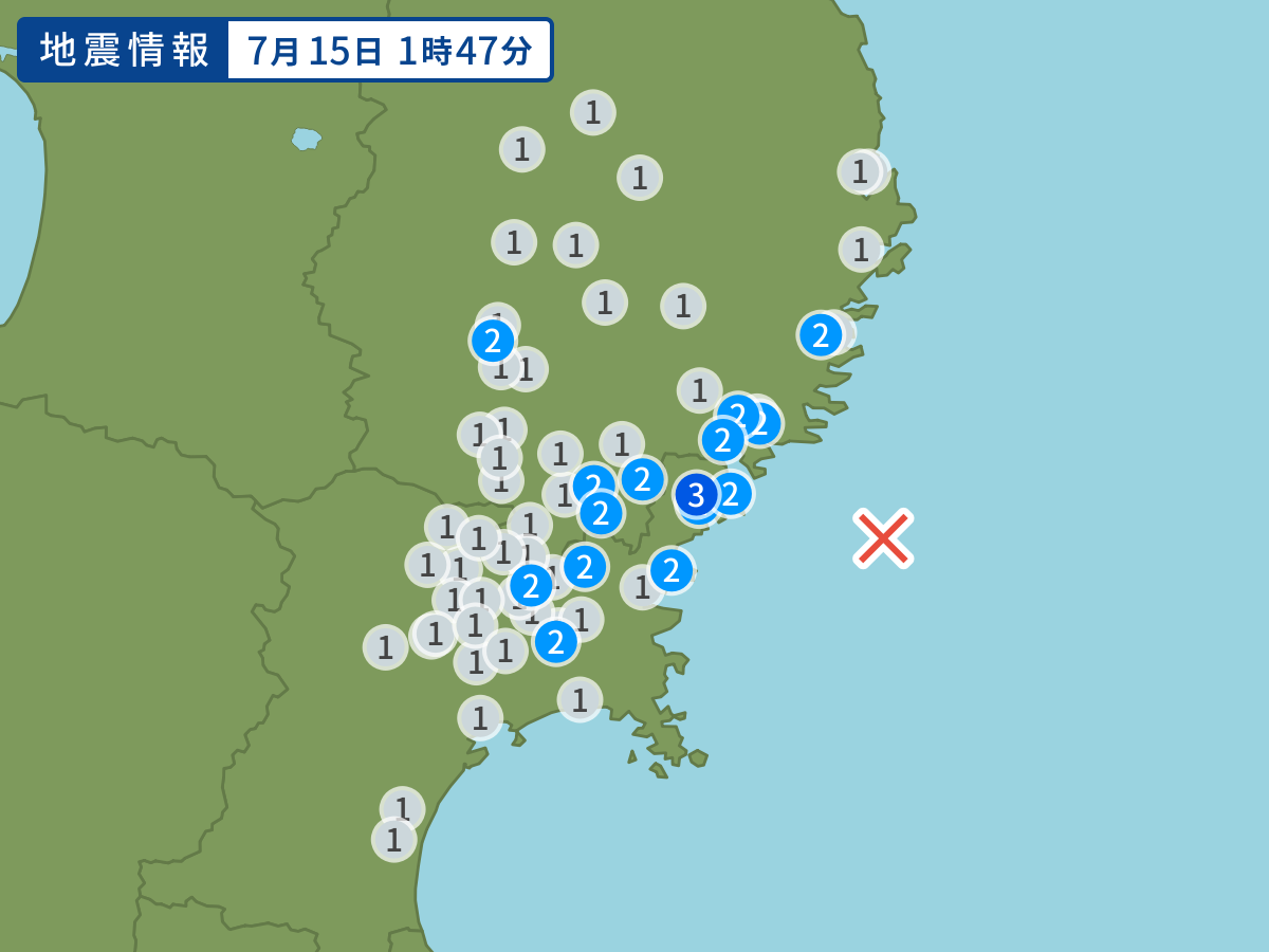 全地点の震度