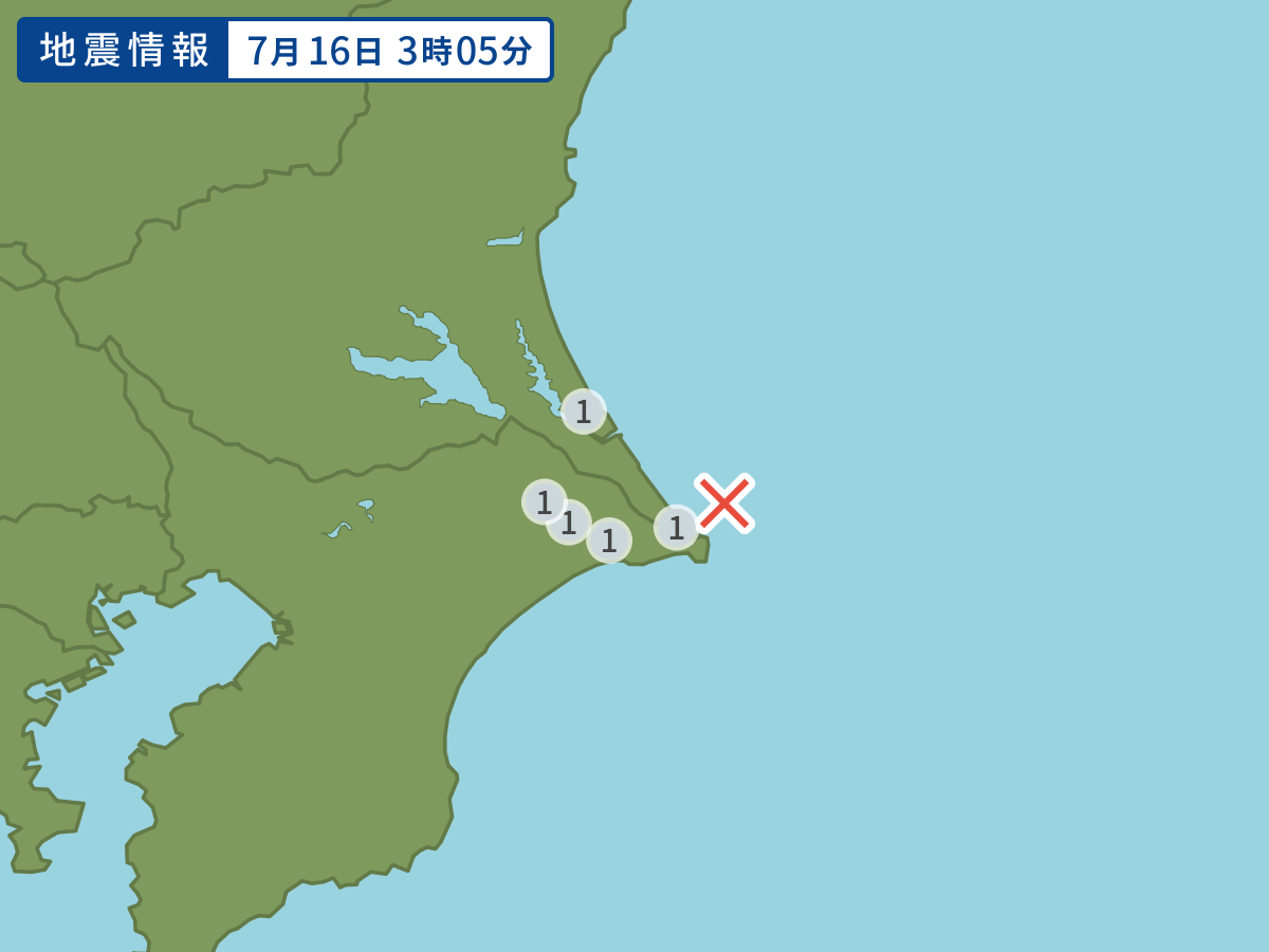 全地点の震度