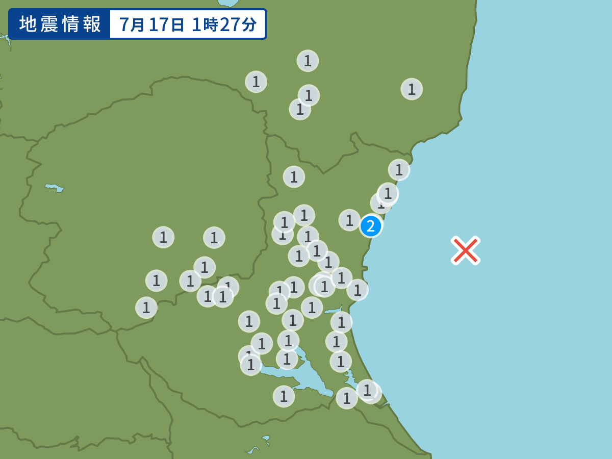 全地点の震度