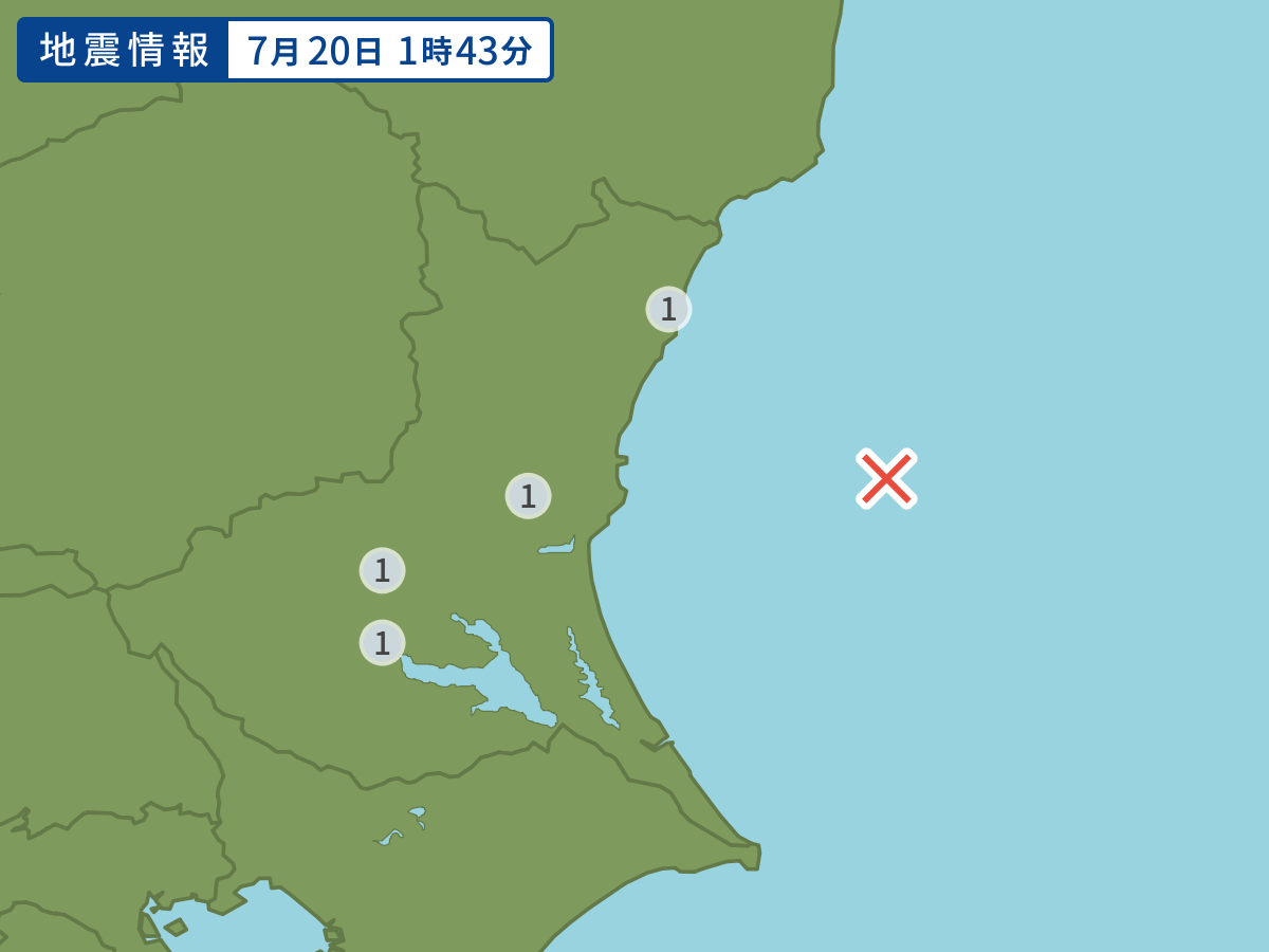 全地点の震度