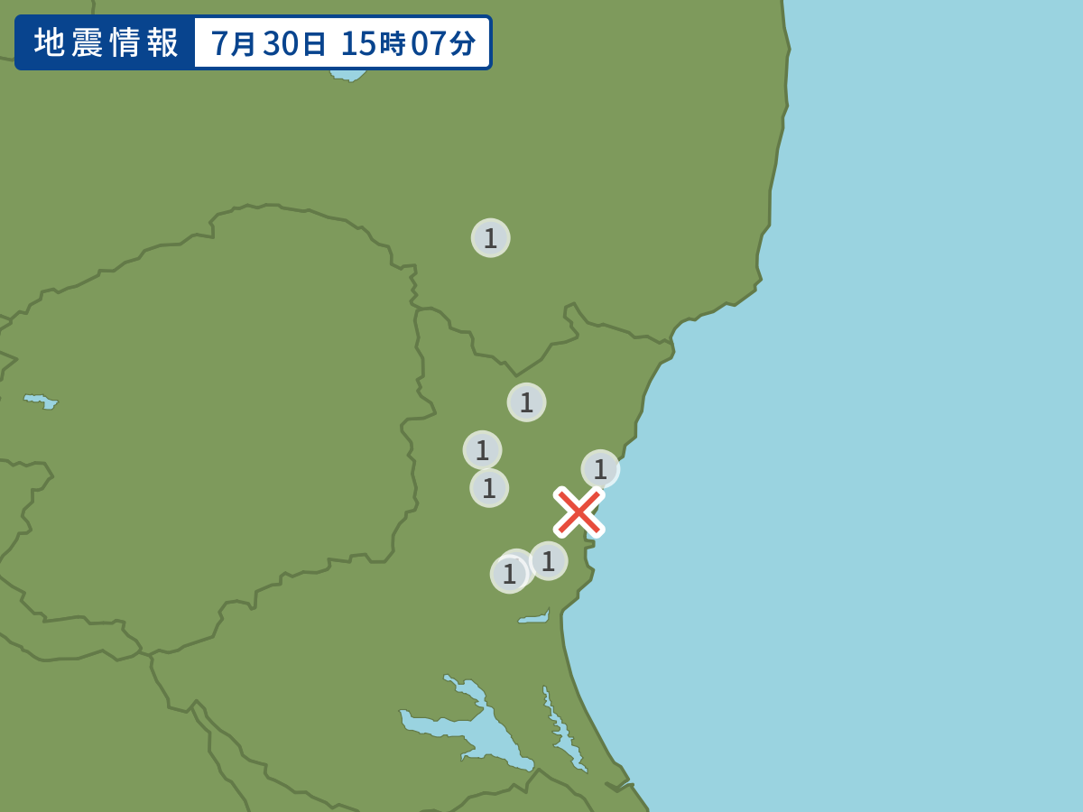 全地点の震度