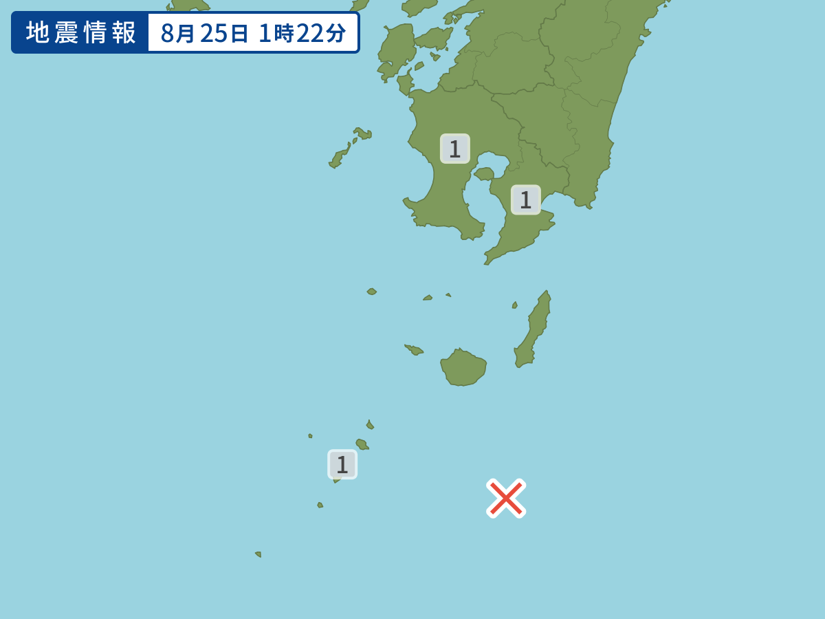 各地域の震度