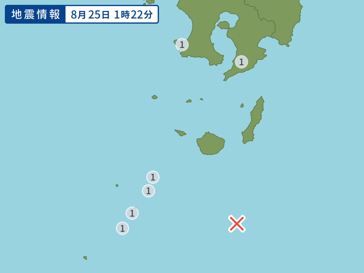 全地点の震度