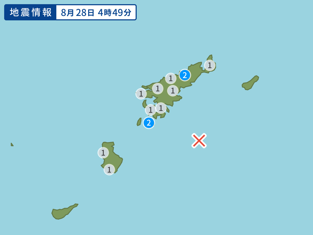 全地点の震度