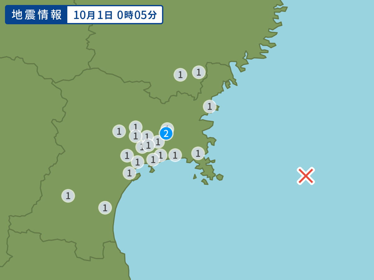 全地点の震度