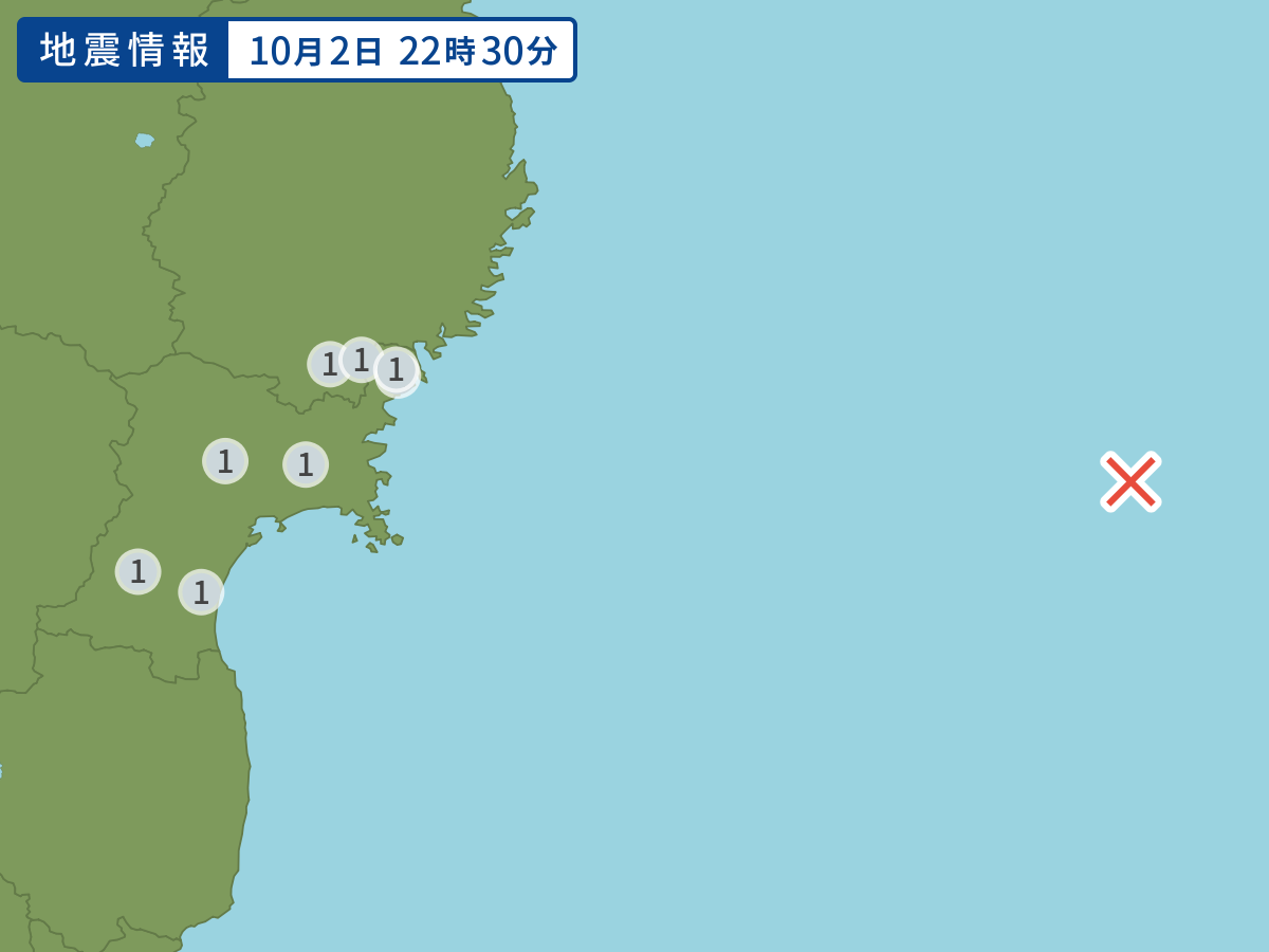 全地点の震度