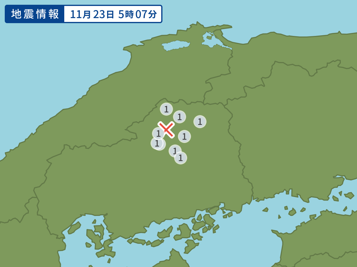 全地点の震度