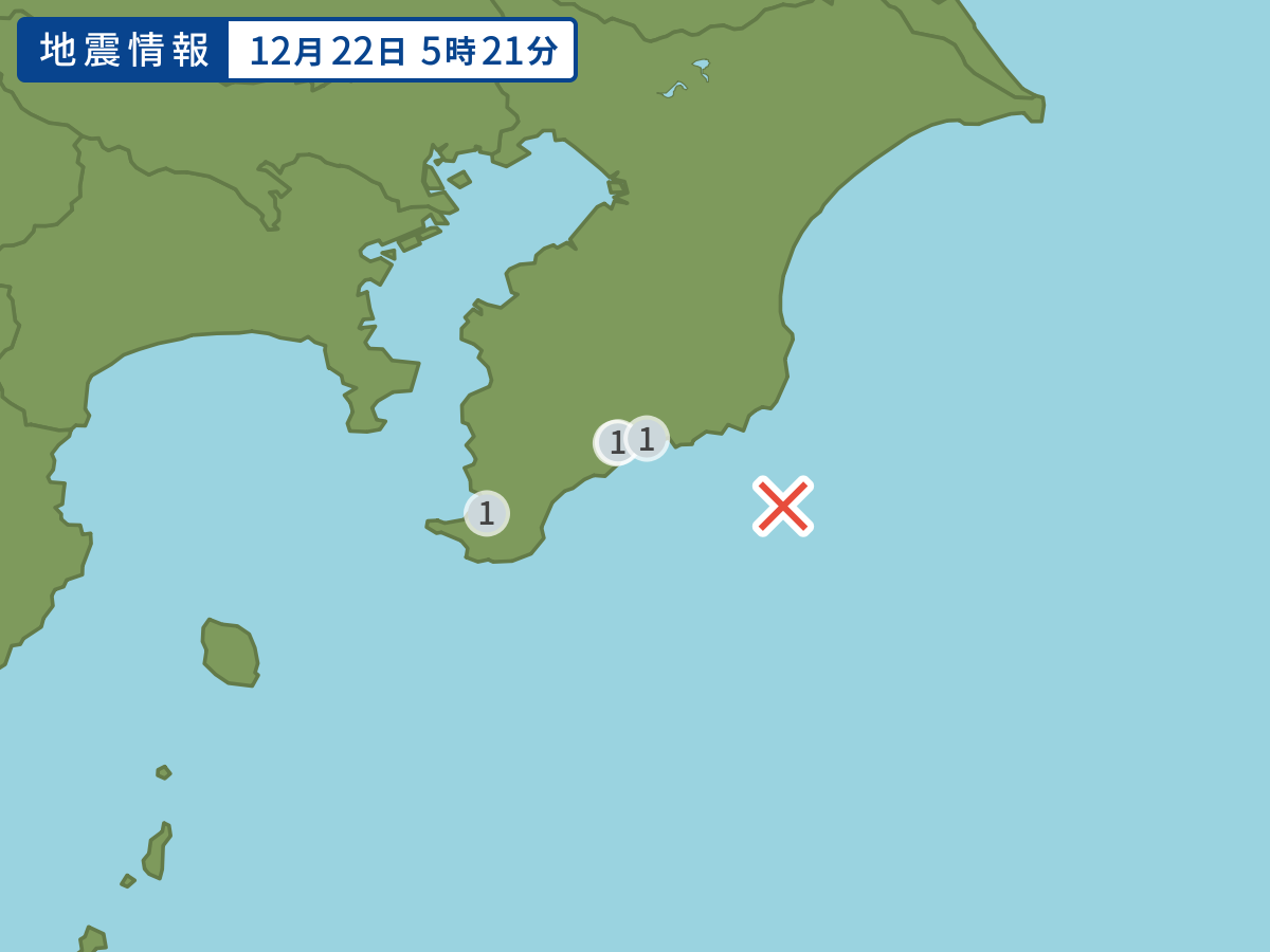 全地点の震度