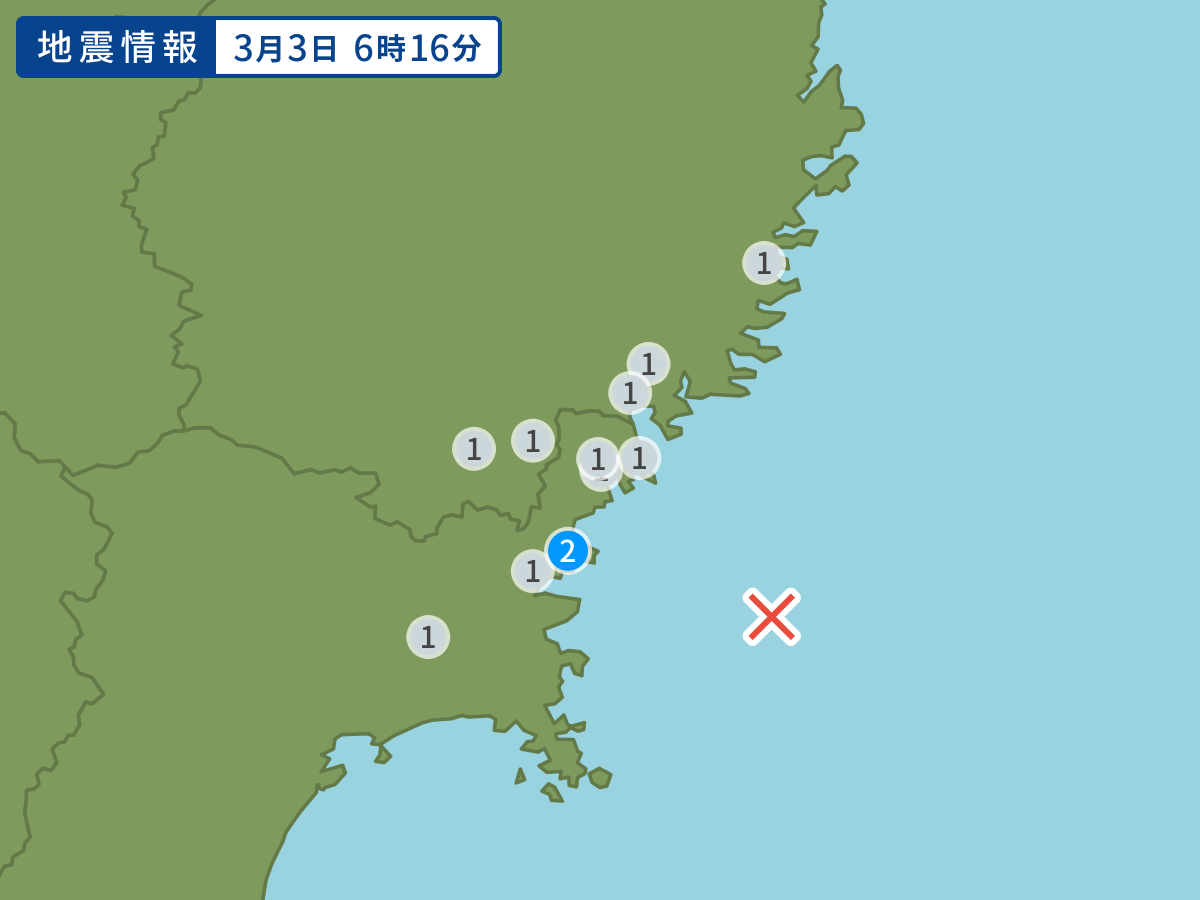 全地点の震度