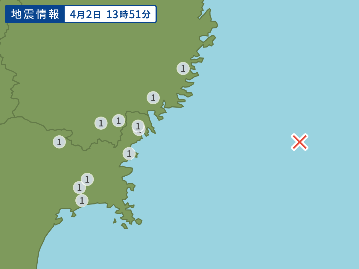 全地点の震度