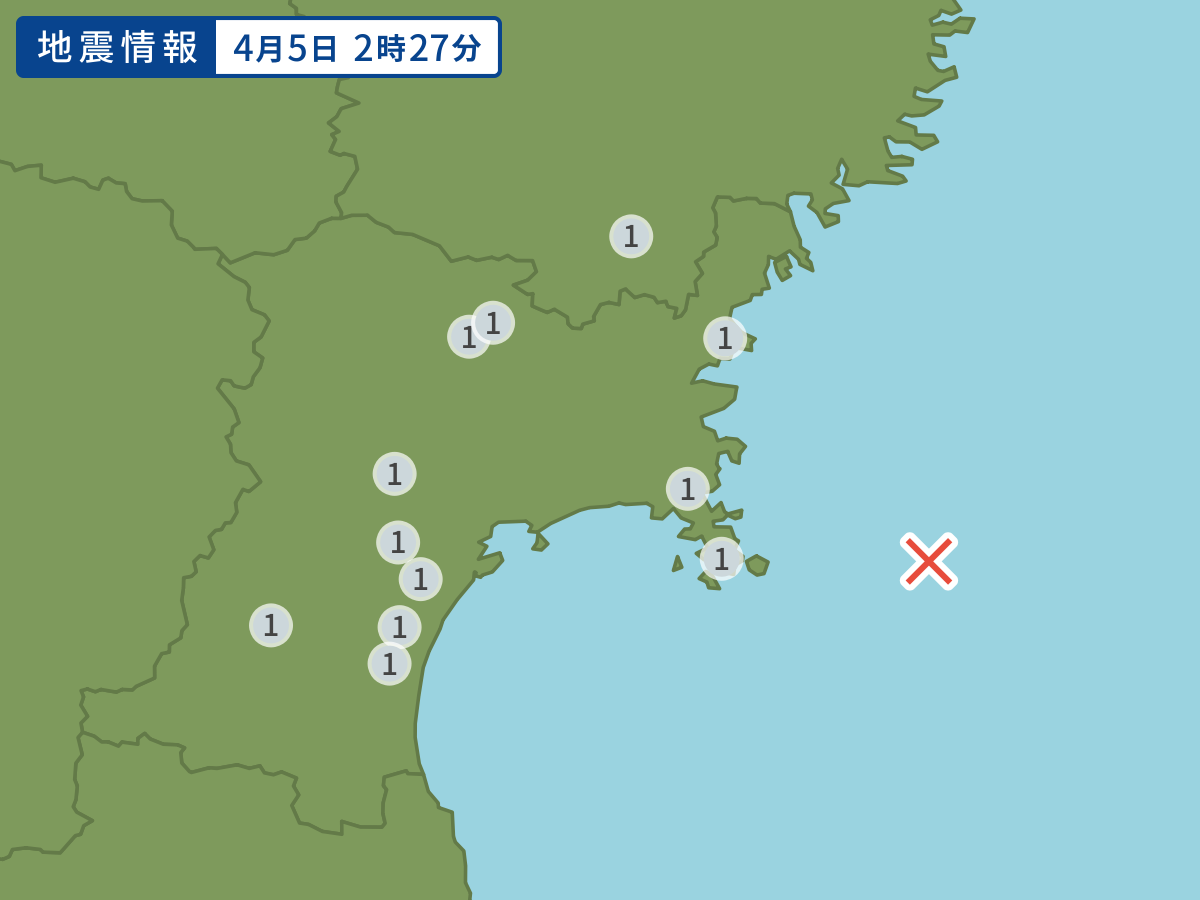 全地点の震度