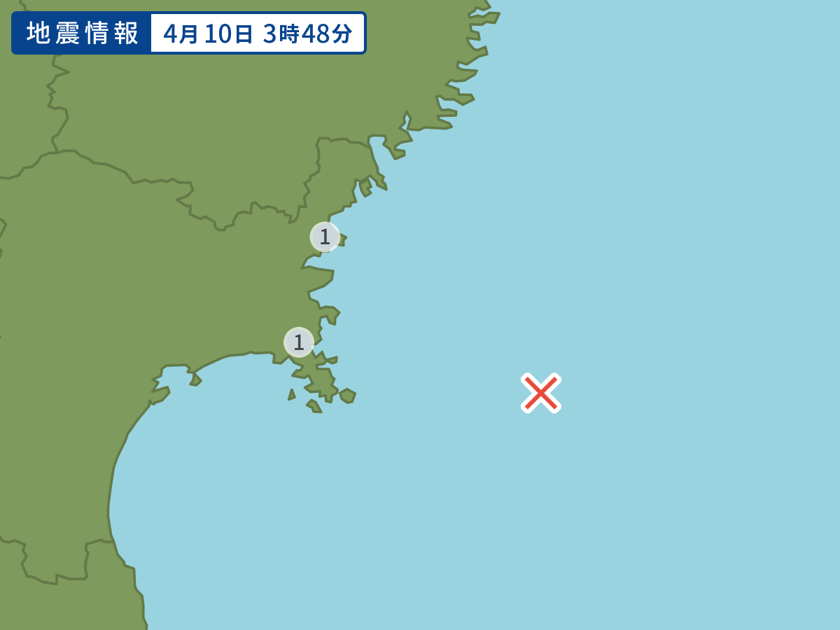 全地点の震度