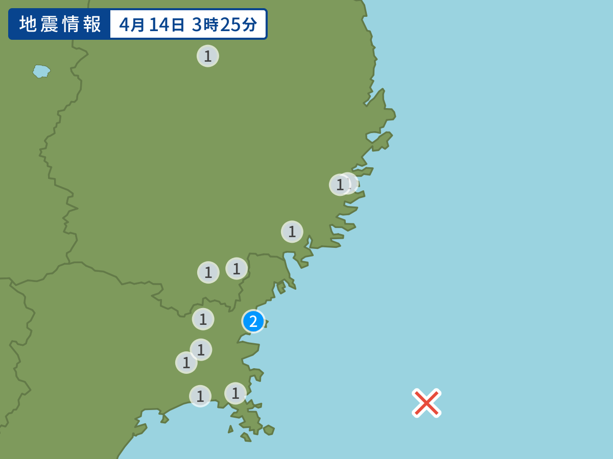 全地点の震度